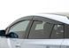 Window Deflectors 4pcs Set Premium Series Toyota Prius 2016-2022 Wellvisors 3-847TY042