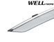 Window Deflectors 4pcs Set with Chrome Trim Lincoln MKX 2016-2021 Wellvisors 3-847LC003