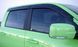 Side Window Deflectors set of 4 pcs Tough Guard Toyota Tundra 2007-2021 Crew Max textured TV20J07CM