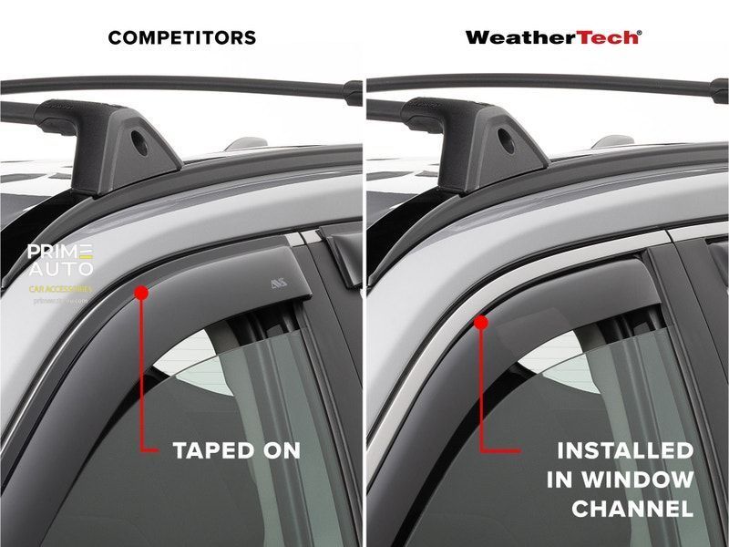 Deflectoare de ferestre inserabil faţă+spate Jeep Compass 2017 - 2027 lucios &icirc;nchis WeatherTech 82948IM
