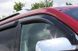 Window Deflectors 4 pcs Set Hyundai KONA 2020-2025 Ventvisor OUTSIDE MOUNT Smoke AVS 94771