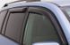 Window Deflectors 4 pcs Set Hyundai KONA 2020-2025 Ventvisor OUTSIDE MOUNT Smoke AVS 94771