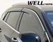 Window Deflectors 4pcs Set with Chrome Trim Infiniti QX30 2017-2018 Wellvisors 3-847IN011