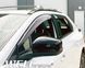 Window Deflectors 4pcs Set With Black Trim Subaru Solterra 2023+ Wellvisors 3-847TY073
