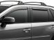 Side Window Deflectors in-channel front+rear Nissan Rogue 2021-2026 Gloss WeatherTech 821020IM