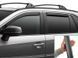 Side Window Deflectors in-channel front+rear Subaru Outback 2015-2019 Dark Matte WeatherTech 82780IMB