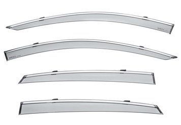 Window Deflectors 4pcs Set with Chrome Trim Honda Accord 2018-2022 Sedan Wellvisors 3-847HD040