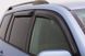 Window Deflectors 4 pcs Set Jeep COMPASS 2017 - 2027 Ventvisor OUTSIDE MOUNT Smoke AVS 94346