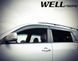 Window Deflectors 4pcs Set With Black Trim Toyota RAV4 2006-2012 Wellvisors 3-847TY013