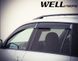 Window Deflectors 4pcs Set With Black Trim Toyota RAV4 2006-2012 Wellvisors 3-847TY013