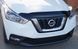 Deflektor maski Nissan Kicks 2018-2025 gładki FormFit HD13K18
