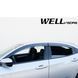 Window Deflectors 4pcs Set With Black Trim Honda Civic 2017-2021 Hatchback Wellvisors 3-847HD034