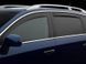 Owiewki okienne wkładany prz&oacute;d+tył 4szt Toyota Grand Highlander/Hybrid 2024-2026 połysk WeatherTech 821075IM