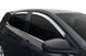 Owiewki do szyb samochodowych spoiwo chromowany Ford Edge 2015- 2025 num 4 szt AVS 684930