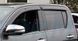 Owiewki do szyb samochodowych prz&oacute;d+tył num 4 szt ciemny Ford Ranger 2023 + EGR 92431042B