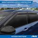 Window Deflectors 4 pcs Set Jeep Cherokee 1984-2001 VENTVISOR OUTSIDE MOUNT Dark Smoke AVS 94212
