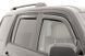 Window Deflectors 4 pcs Set Cadillac ESCALADE ESV 2021 - 2026 Ventvisor IN-CHANNEL Dark Smoke AVS 194716