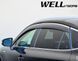 Дефлекторы окон к-т 4 шт с хромированным молдингом Toyota Venza 2021 - 2025 Wellvisors 3-847TY065 3-847TY065 фото 7